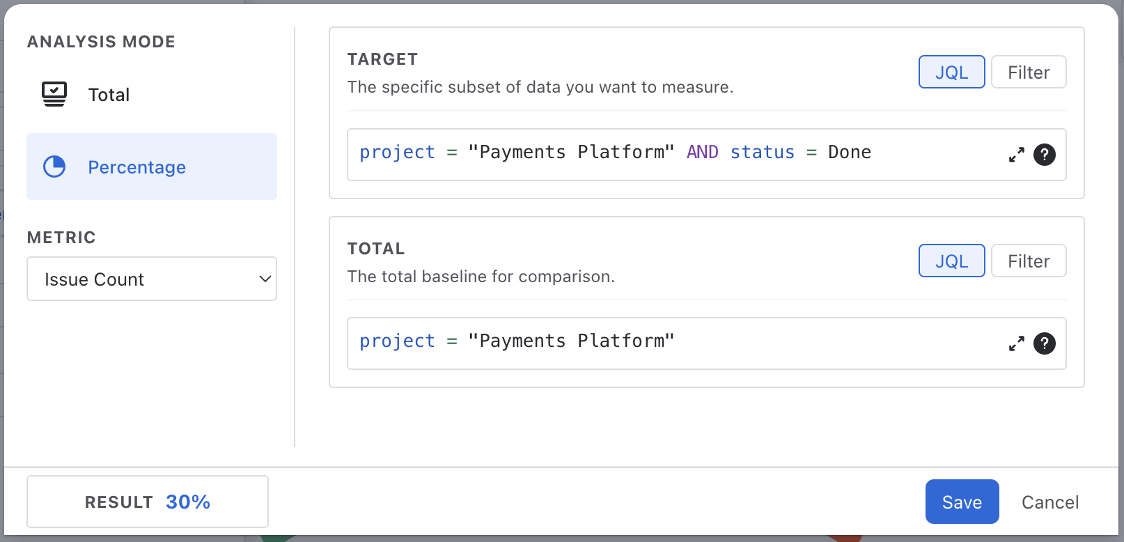 The data modal: Analysis Mode and Metric in the sidebar, the JQL editor with autocomplete, and the live Result badge