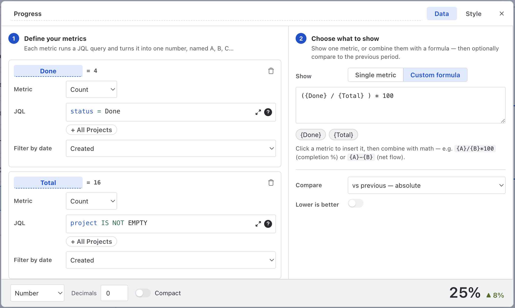 The card modal's Data tab: metrics on the left with JQL and aggregation, what-to-show on the right with the formula and Compare setting, result bar at the bottom
