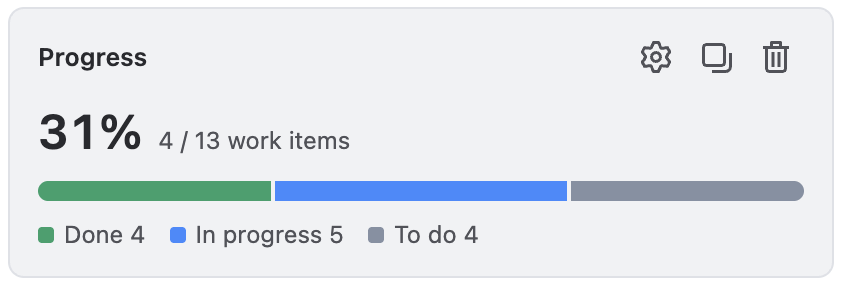The Progress widget in the sidebar