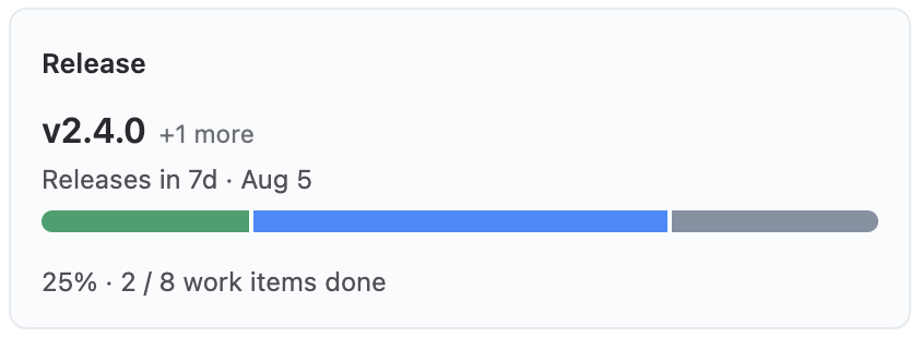 The Release widget in the sidebar