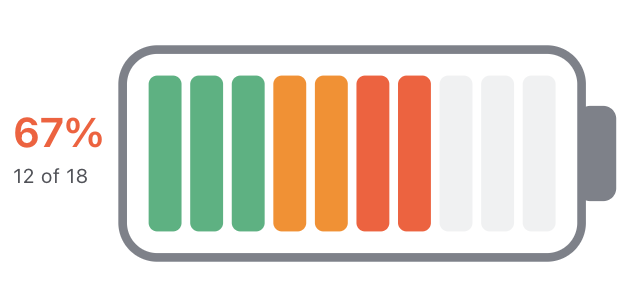 Battery widget
