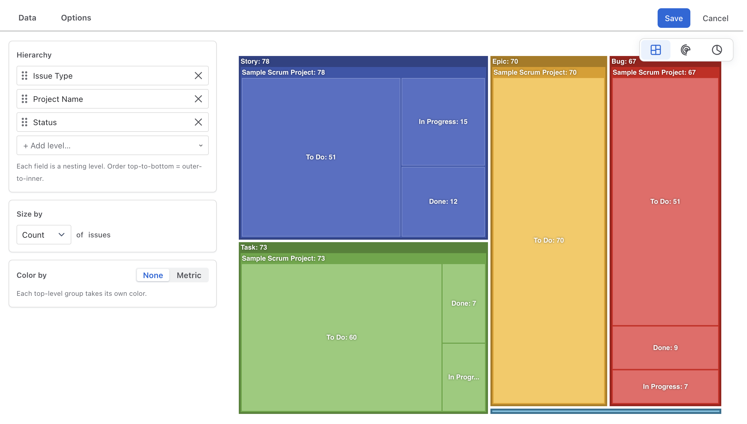 The Treemap editor: the Hierarchy / Size by / Color by builder column on the left, the chart with the visualization switcher on the right
