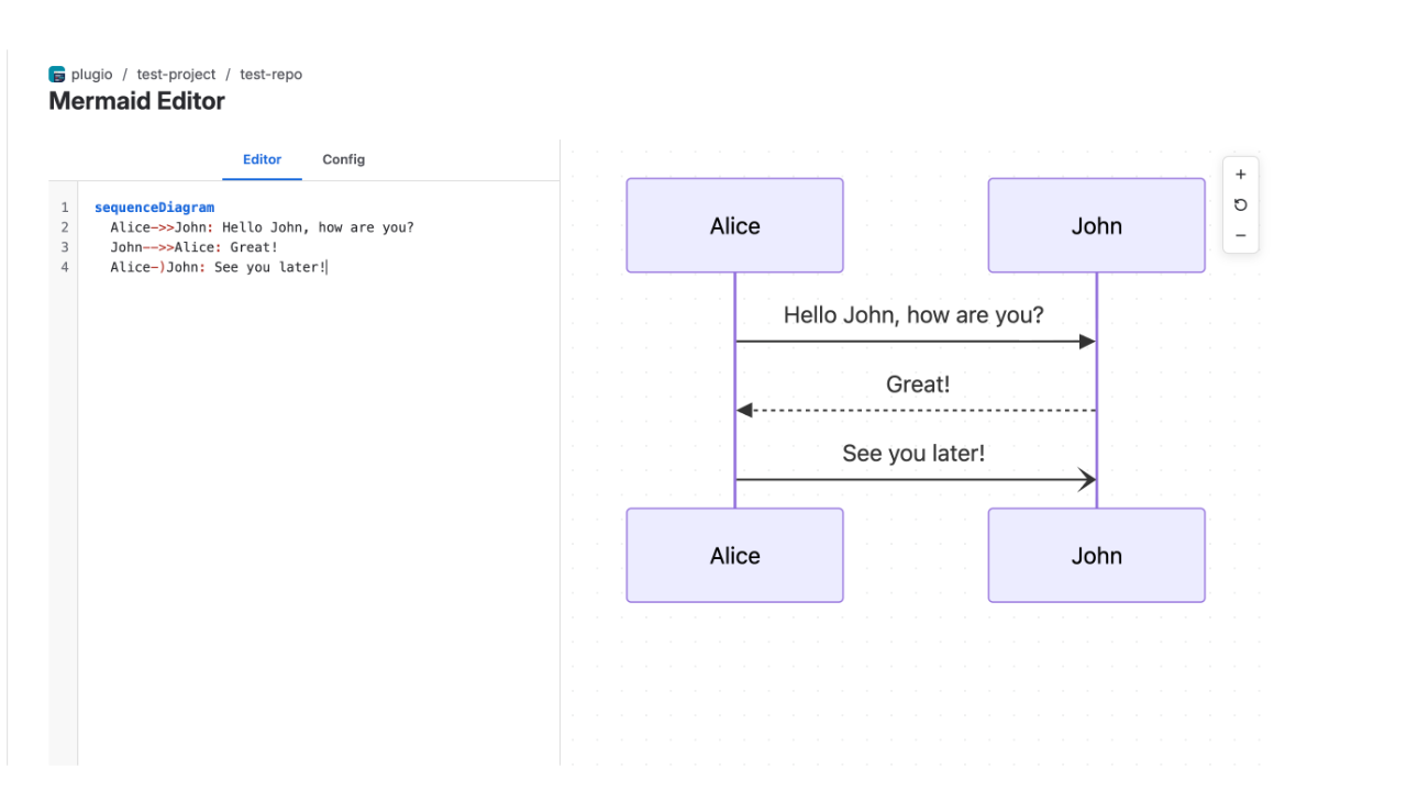 Mermaid Diagrams for Bitbucket